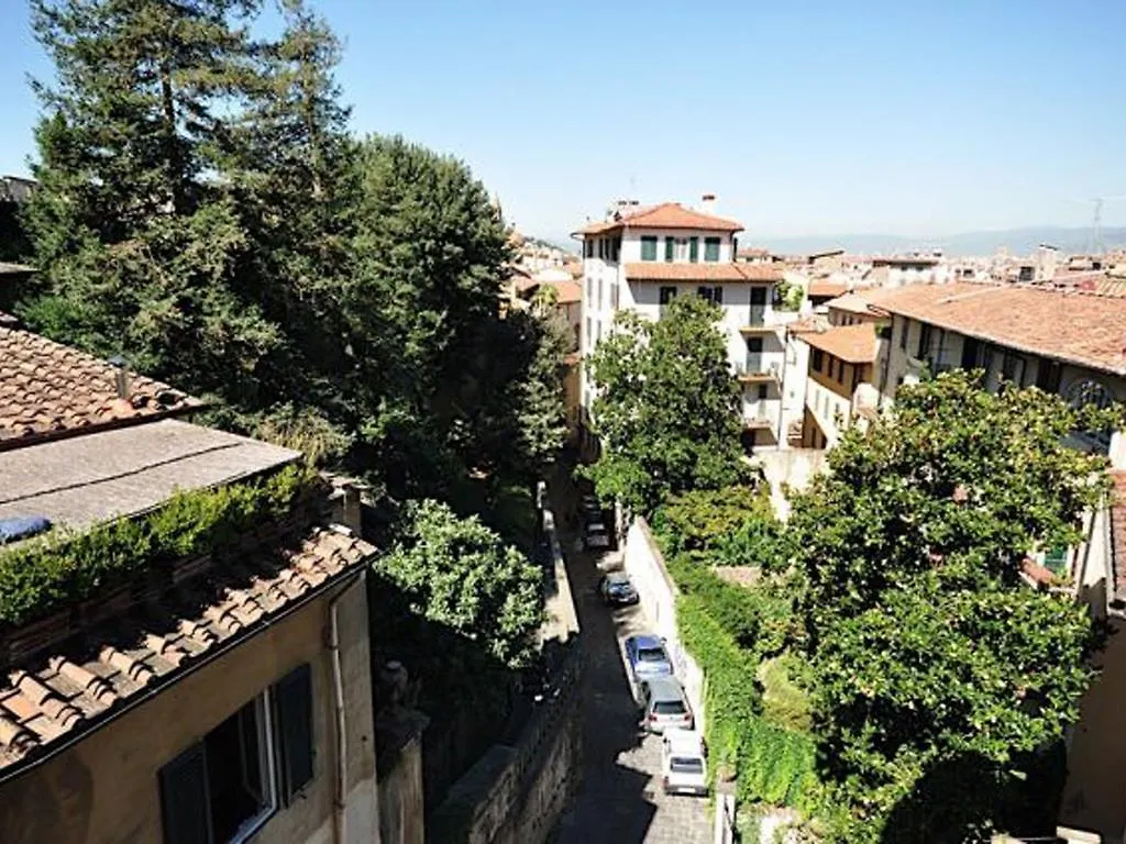 Hotel Botticelli Florence 4*,  Italy