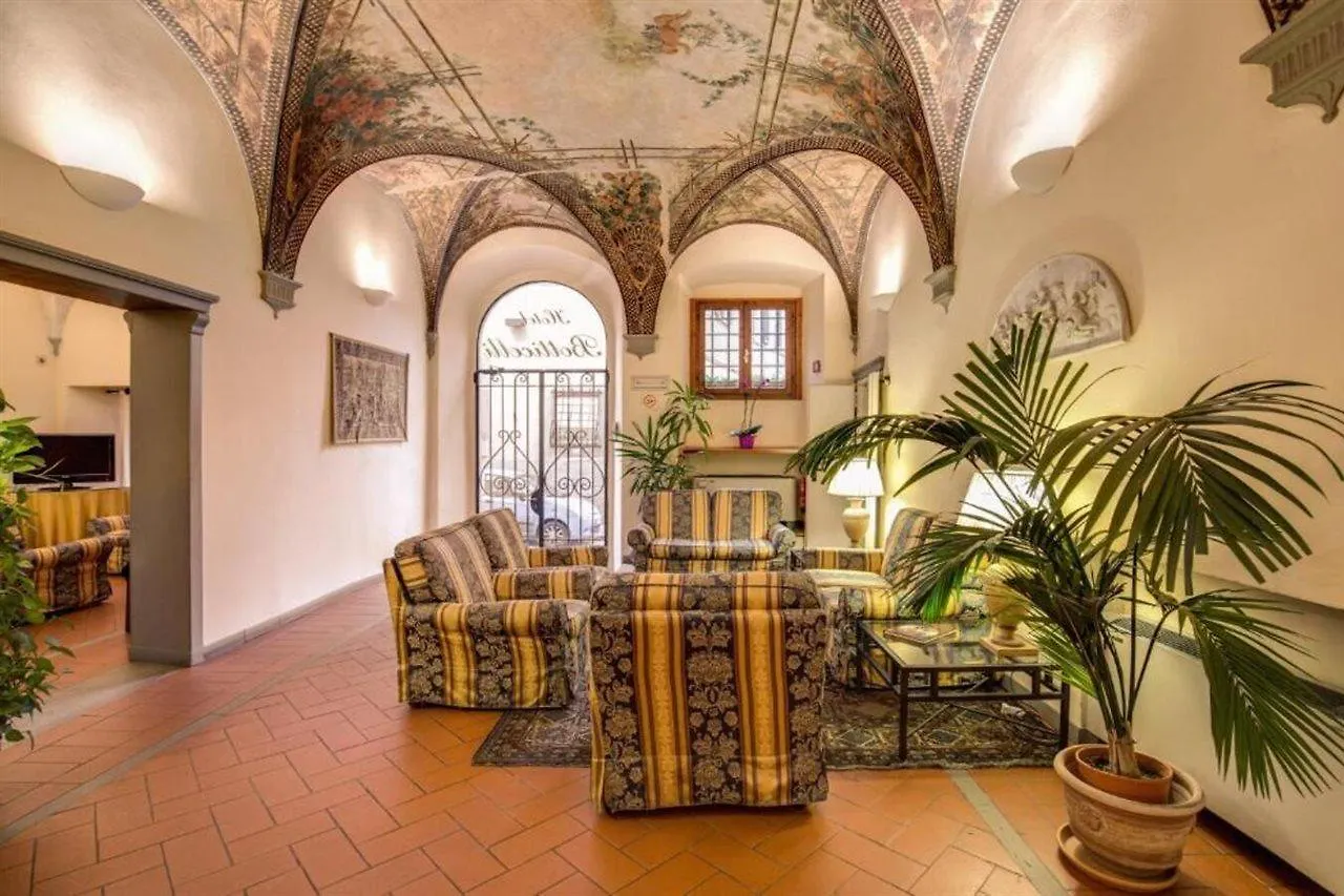 Hotel Botticelli Florença